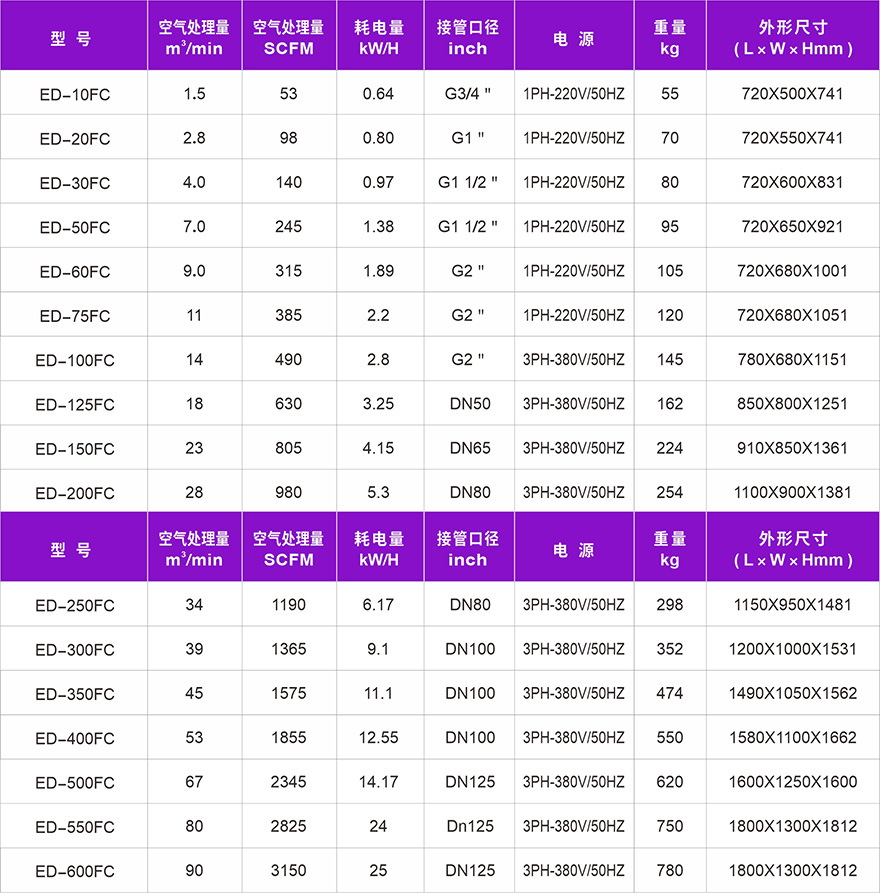 /ueditor/image/2022/06/09/21af4aef1c5b66a0da033620d909dced.jpg 3.jpg